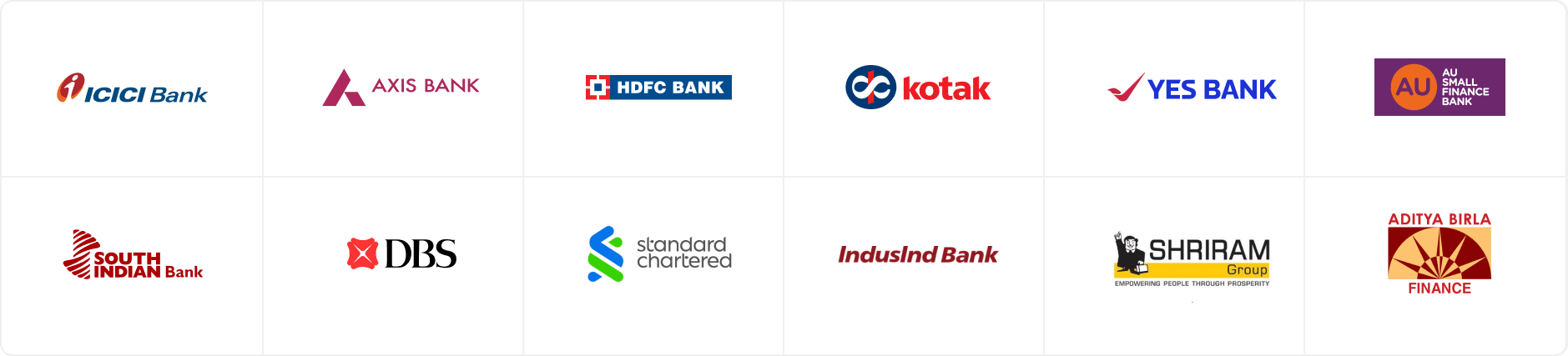 partnerships